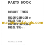 Komatsu FD20H FD25H FD30H-11 Parts Catalog