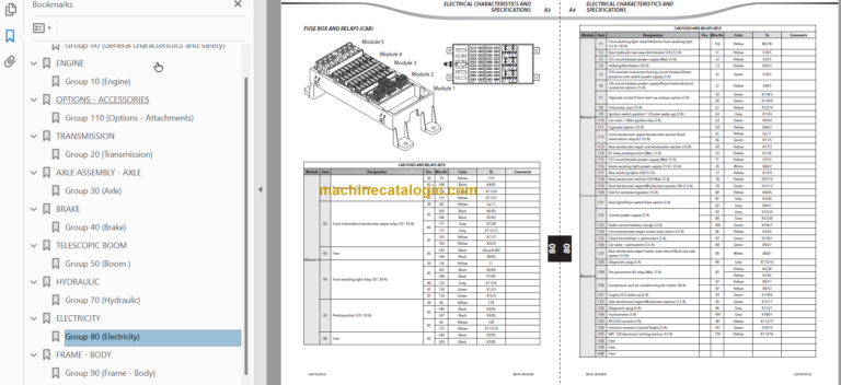 Manitou MT 1335 ST3B Perkins 854 Engine Repair Manual