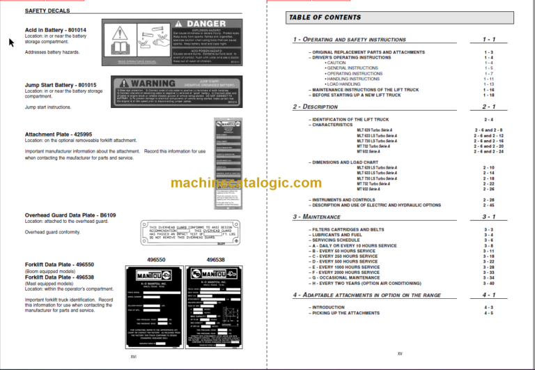 Manitou MT 732T Series A OPERATOR'S MANUAL