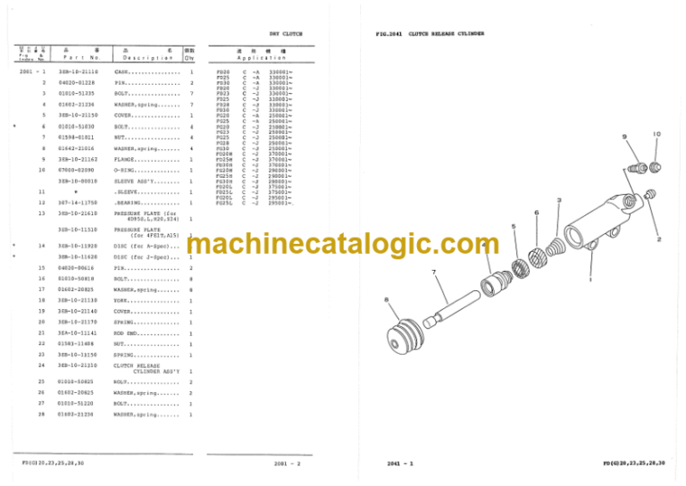 Komatsu FD20H FD25H FD30H-11 Parts Catalog