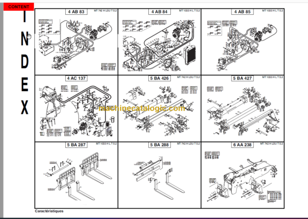 Manitou MT 1033 HL Turbo Series 2-E2 Parts Manual