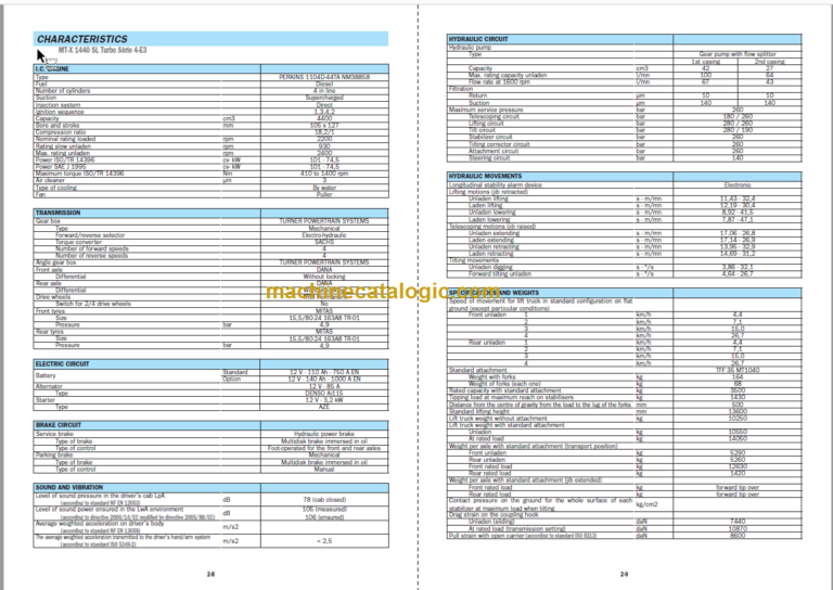 Manitou MT-X 1235 S Turbo Série 3-E3 Operator's Manual