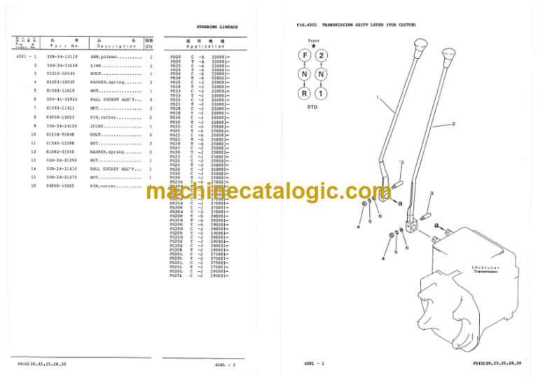 Komatsu FD20H FD25H FD30H-11 Parts Catalog