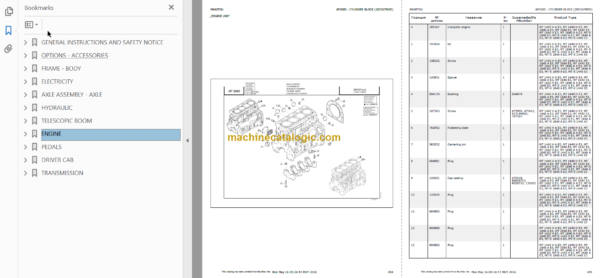 Manitou MT 1840 A E3 Genuine Parts Catalogue