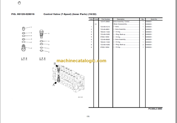 Komatsu PC360LC-8M0 SAA6D114E-3F Parts Book