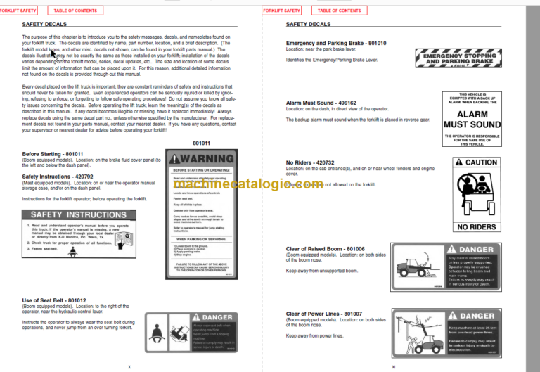 Manitou MT 523 OPERATOR'S MANUAL