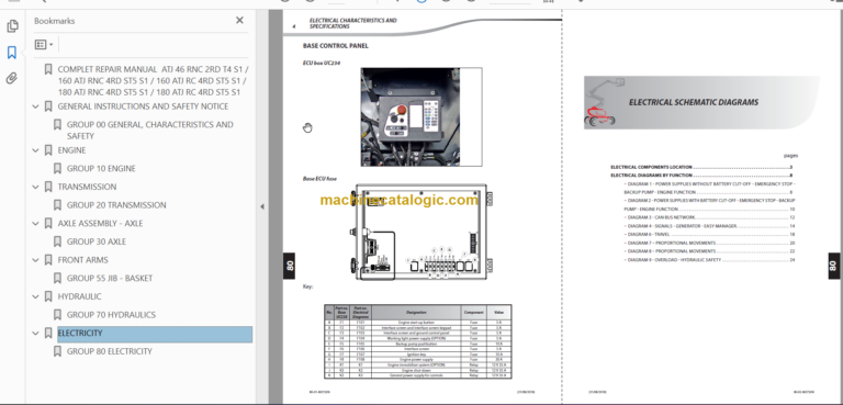 Manitou 180 ATJ ST5 S1 REPAIR MANUAL