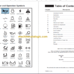 Manitou MT 1155 OPERATOR Service Manual