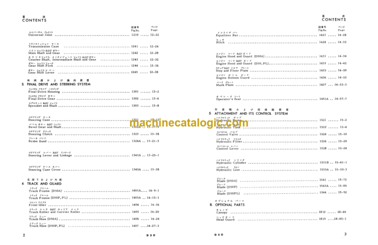 Komatsu D50A-15 D50P-15 D50PL-15 Bulldozer Parts Catalog