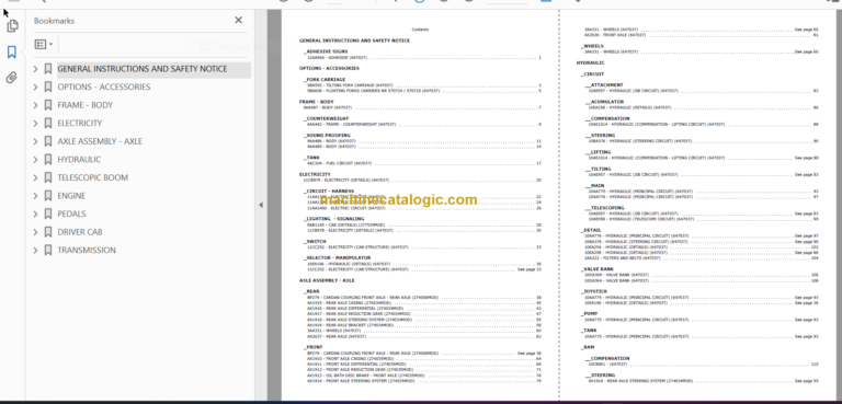 Manitou MT 625 S1 E3 Parts Catalogue