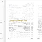 Komatsu WA320-5 Wheel Loader Parts Book WA320-30001 And Up