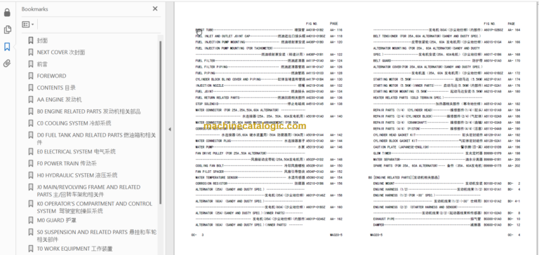 Komatsu WA320-5 Wheel Loader Parts Book WA320-30001 And Up