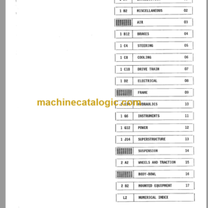 Komatsu S5-8A S8-10.5A Tandem Roller Parts Book