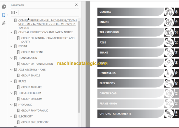 Manitou MT 932 100D ST3B S1 Repair Manual