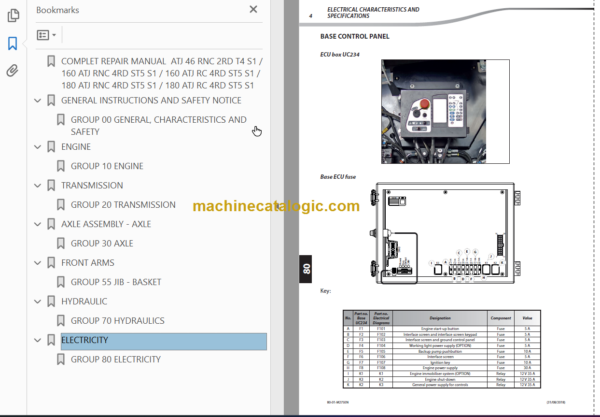 Manitou ATJ 46 T4 S1 REPAIR MANUAL