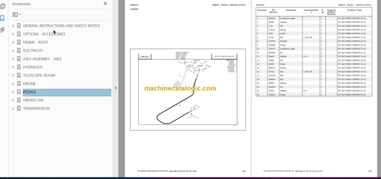 Manitou MT 625 S1 E3 Parts Catalogue
