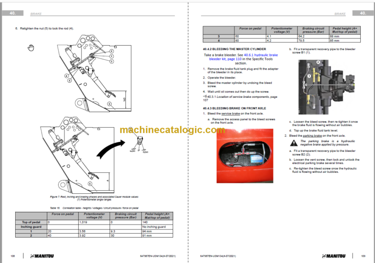 Manitou MT 1135 EASY 75D ST5 S1 Repair Manual