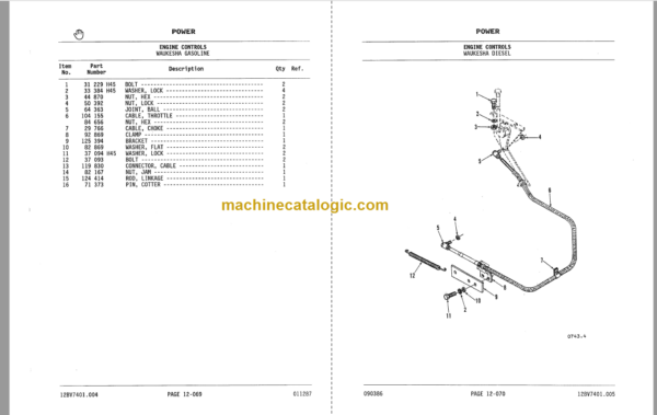 Komatsu S5-8A S8-10.5A Tandem Roller Parts Book