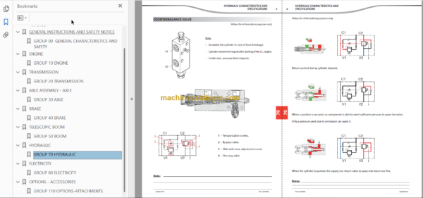 Manitou MT 932 100D ST3B S1 Repair Manual