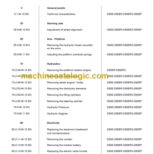 Manitou D 80 PLATFORMS Repair Manual