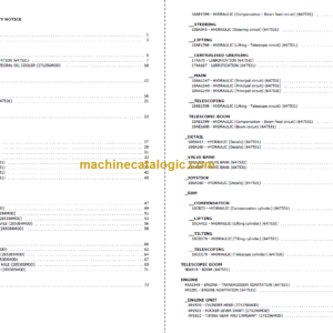 Manitou MT-X 732 95P ST3A Parts Catalogue