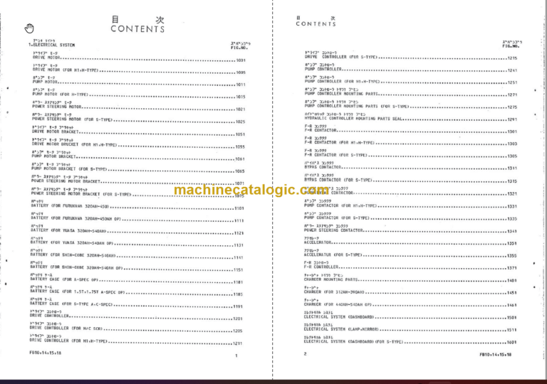 Komatsu FB10(L)(H(1)) 14 15 18-5 Parts Book