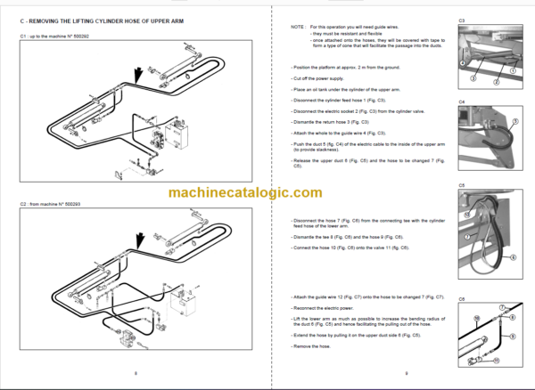 Manitou D 80 PLATFORMS Repair Manual