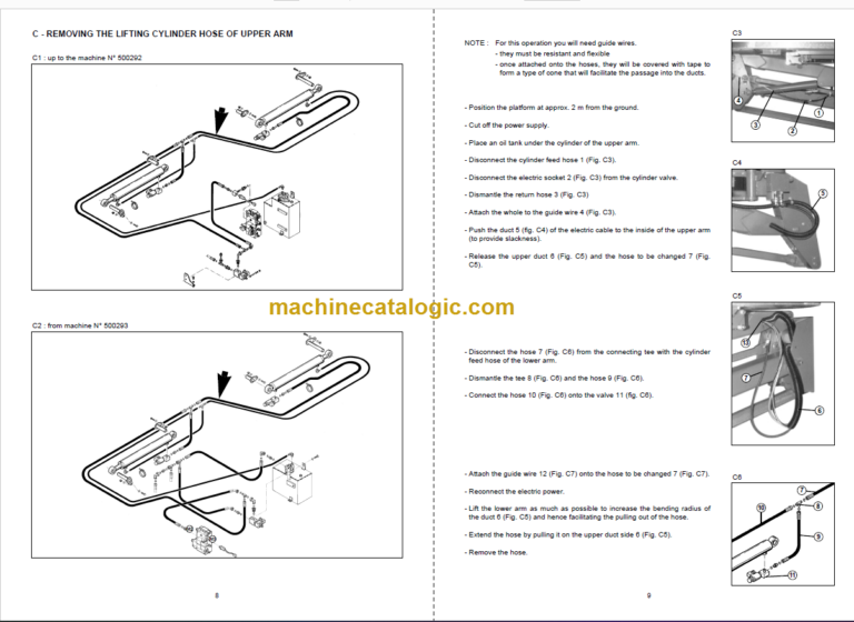 Manitou D 80 PLATFORMS Repair Manual