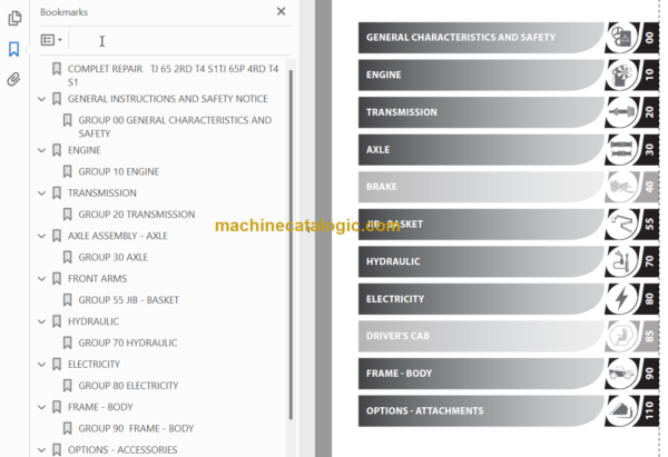 Manitou TJ 65T4 S1 Repair Manual