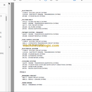 Manitou MT 523 MONO ULTRA SB E2 Parts Catalogue