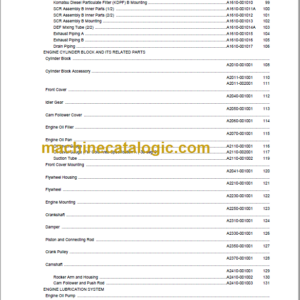 Komatsu WA600-8E0 SAA6D170E-7 Parts Book