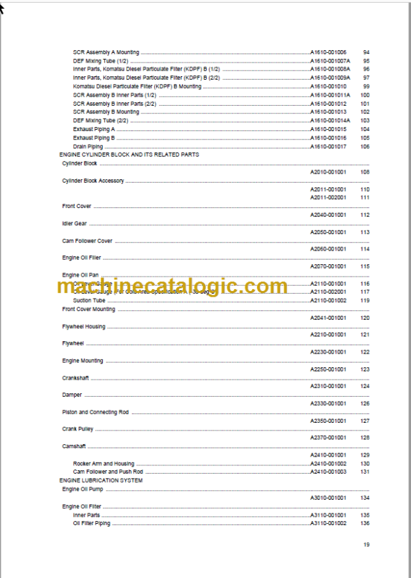 Komatsu WA600-8E0 SAA6D170E-7 Parts Book