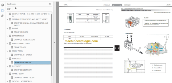 Manitou TJ 65T4 S1 Repair Manual