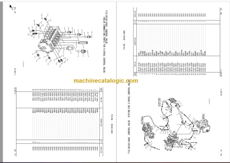 Komatsu FH100-1 FH120-1 FH135-1 FH160-1 Forklift Truck Chassis Parts Book