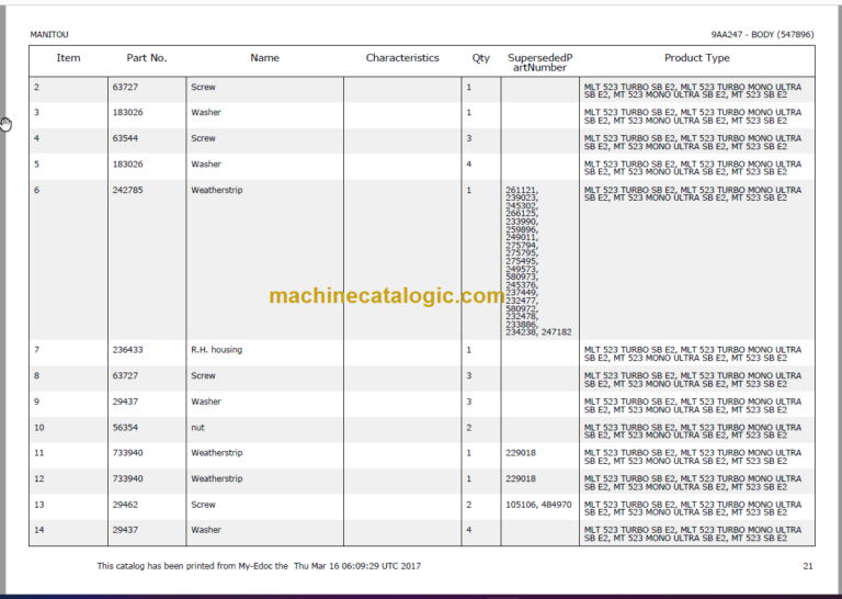Manitou MT 523 MONO ULTRA SB E2 Parts Catalogue