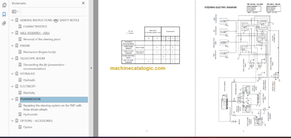 Manitou TMT 322 REPAIR MANUAL