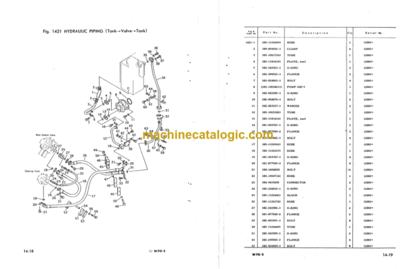 Komatsu W70-2 Parts Book