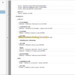 Manitou MT 625 H COMFORT ST3B Parts Catalogue