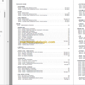 Manitou MT 625 TURBO S1 E3 Parts Catalogue