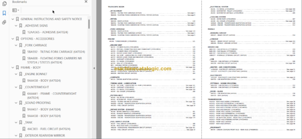 Manitou MT 625 TURBO S1 E3 Parts Catalogue