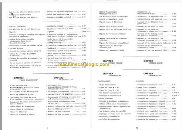 Manitou MT 830CP T Repair Manual