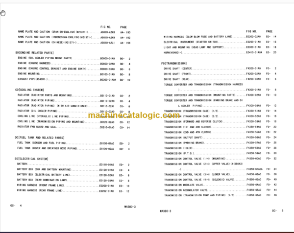 Komatsu WA380-3 Wheel Loader Parts Book