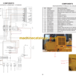 Komatsu D155-7 Product Manual