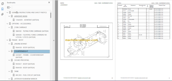 Manitou MT 625 TURBO S1 E3 Parts Catalogue