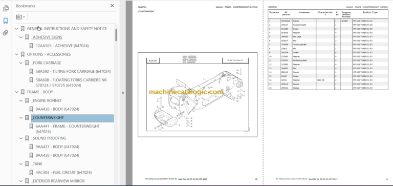 Manitou MT 625 TURBO S1 E3 Parts Catalogue