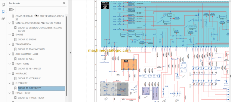 Manitou TJ T4 S1 REPAIR MANUAL