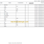 Manitou MT 625 H COMFORT ST3B Parts Catalogue