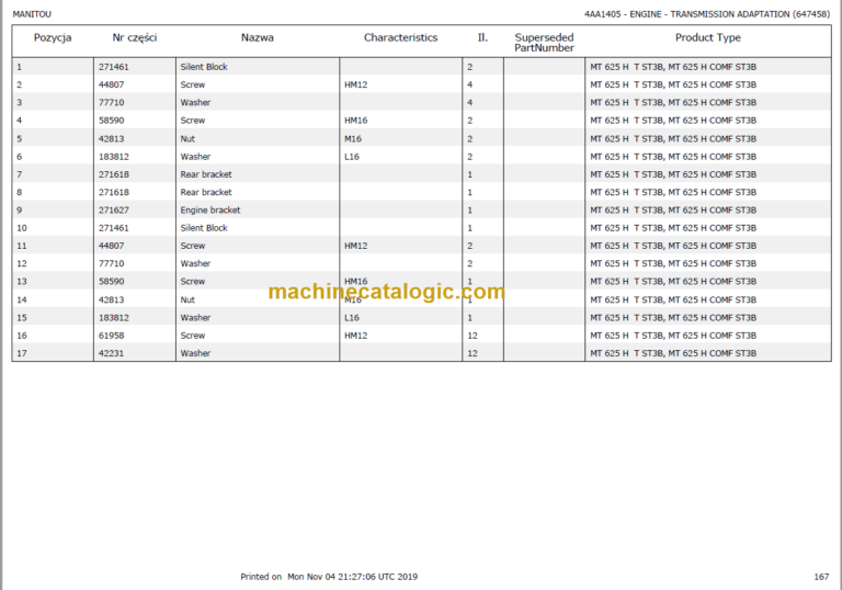 Manitou MT 625 H COMFORT ST3B Parts Catalogue
