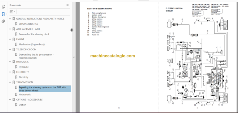Manitou TMT 325 REPAIR MANUAL