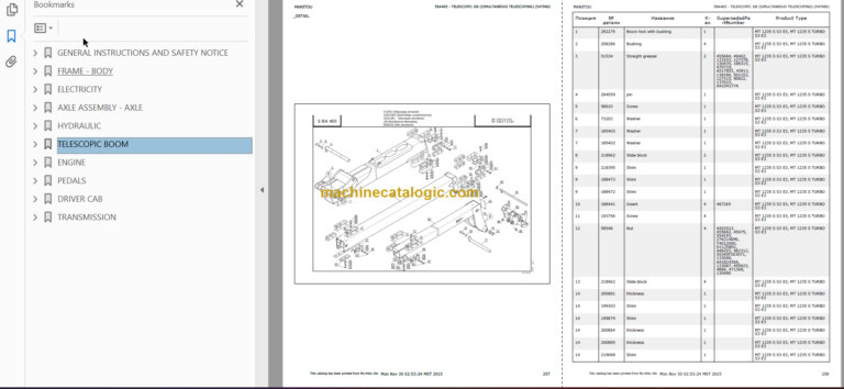 Manitou MT 1235 Genuine Parts Catalogue